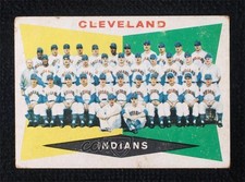 1960 Topps 2nd Series Venezuelan Cleveland Indians Checklist #174 0xi1