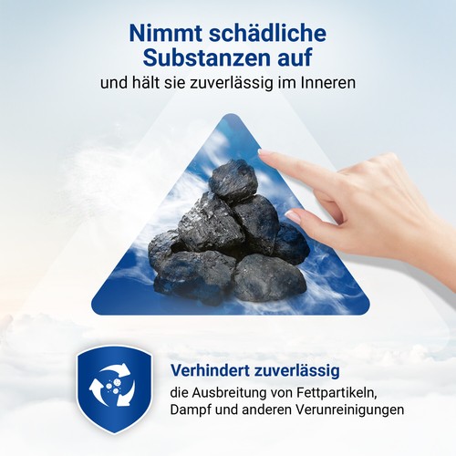 2x Aktivkohlefilter Set passend wie Respekta MIZ0058 für Dunstabzugshaube - Bild 5 von 7