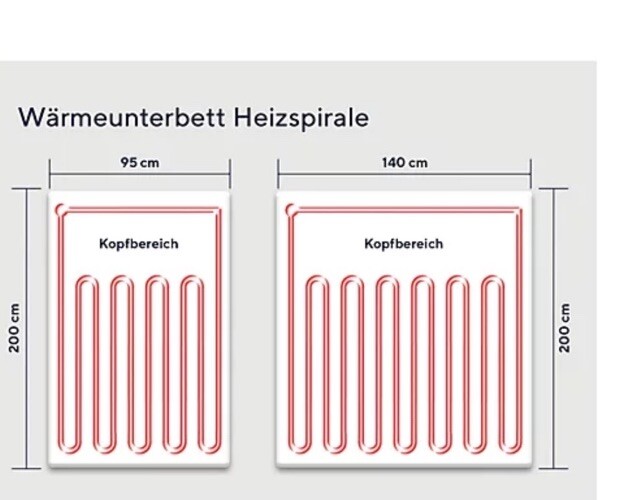 Bild 6 von 7