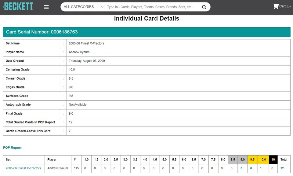2005 Topps Finest Xfractor #115 Andrew Bynum RC Rookie /199 BGS 9 (10/9/8.5/9.5) - Image 3 of 4