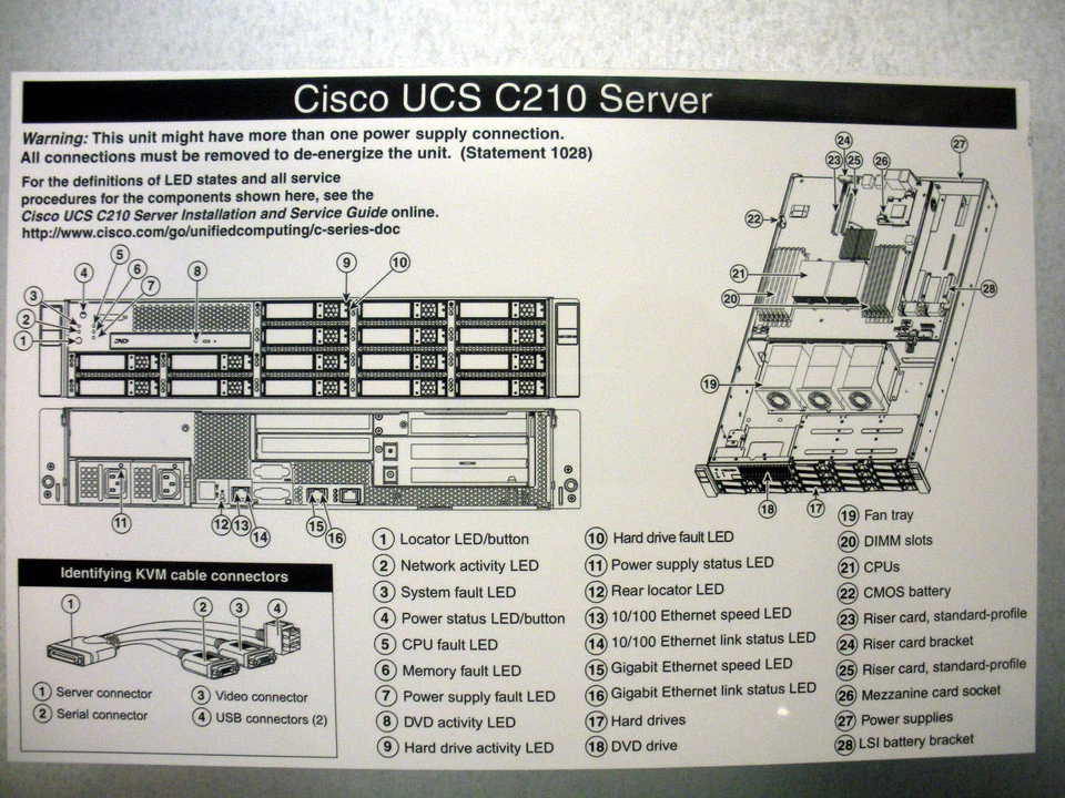 CISCO R210-2121605W UCS C210 M2 2x 2.66ghz 48GB RAM 74-7069-02 74-7119-02 - Image 4 of 4