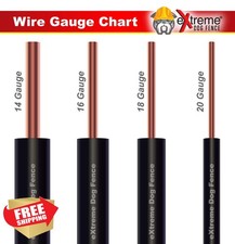 Dog Fence Wire Heavy Duty Underground Burial Rated 1000 Ft