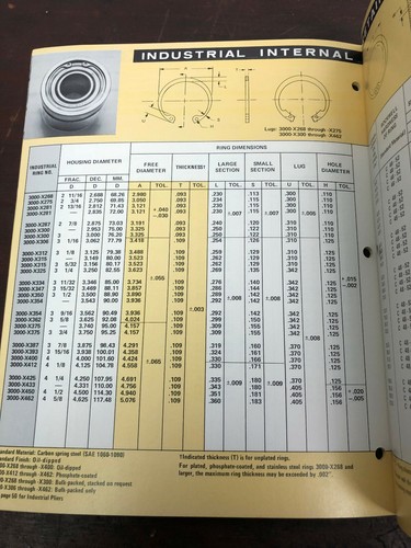 Vintage IRR INDUSTRIAL RETAINING RING CO RINGS CATALOG A-4     #AA - Picture 2 of 4