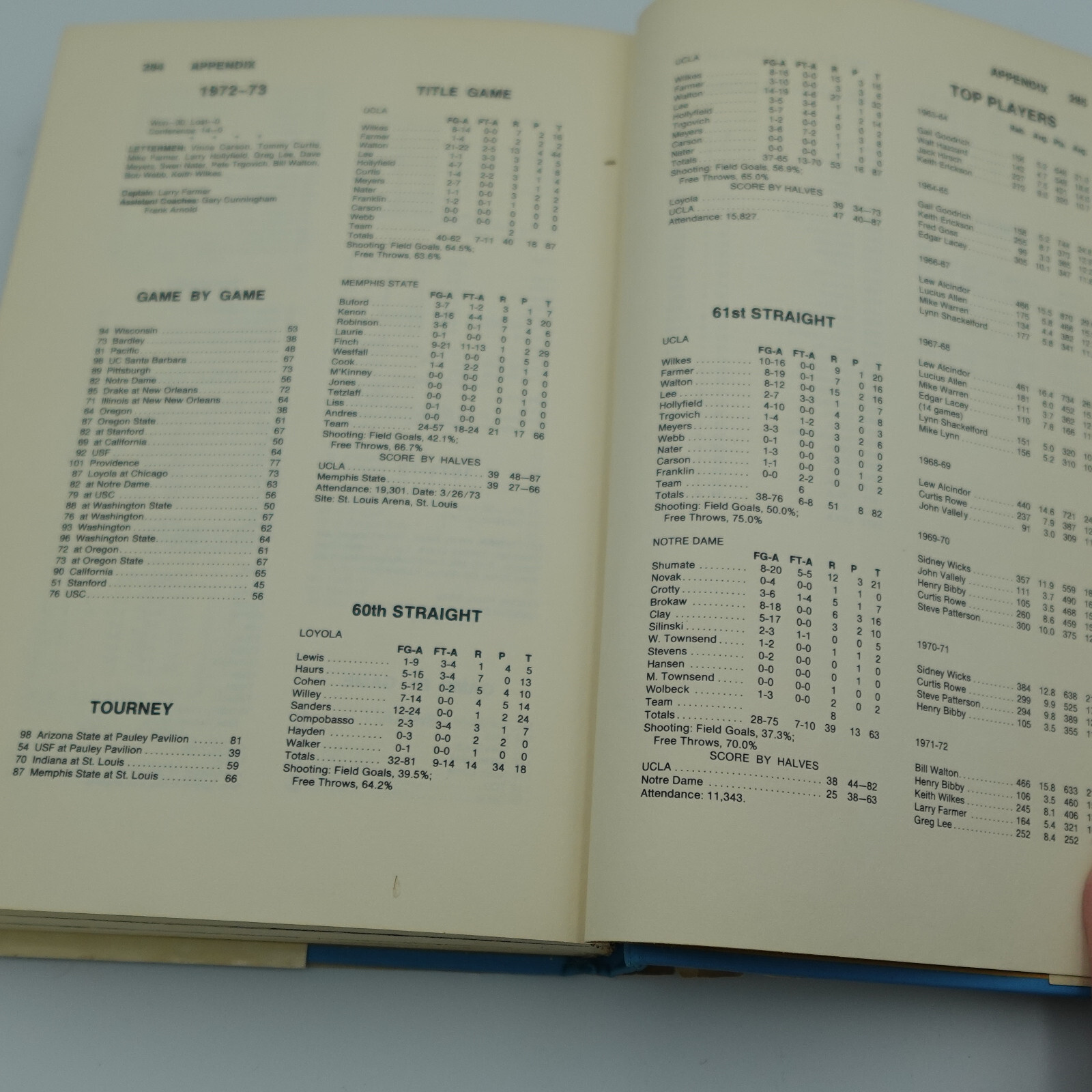 The Walton Gang  by Bill Libby  1974 Hardcover DJ Basketball UCLA College