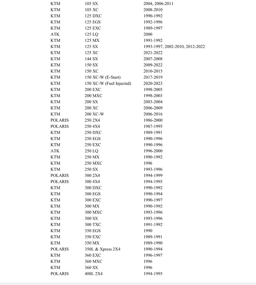 Motion Pro Pro Plug Socket 21mm 08-0653 Foto 4 de 4