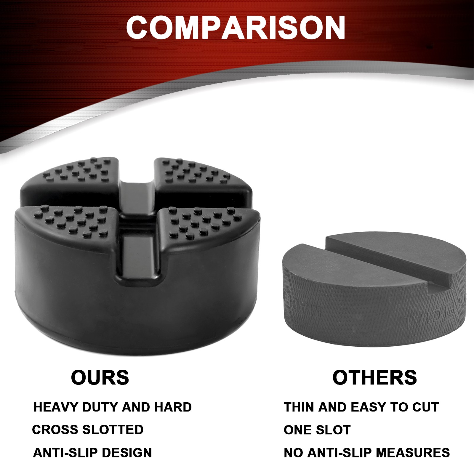 2X Jack Pads Car Rubber Cross Slotted Frame Rail Adapter Scissor Jack Universal 