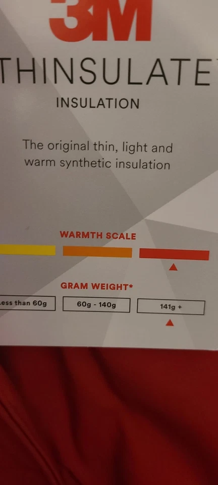 Abrigo aislante Woman Within The Arctic Parka hasta la rodilla plumón de pato 3M talla 5X Foto 4 de 4