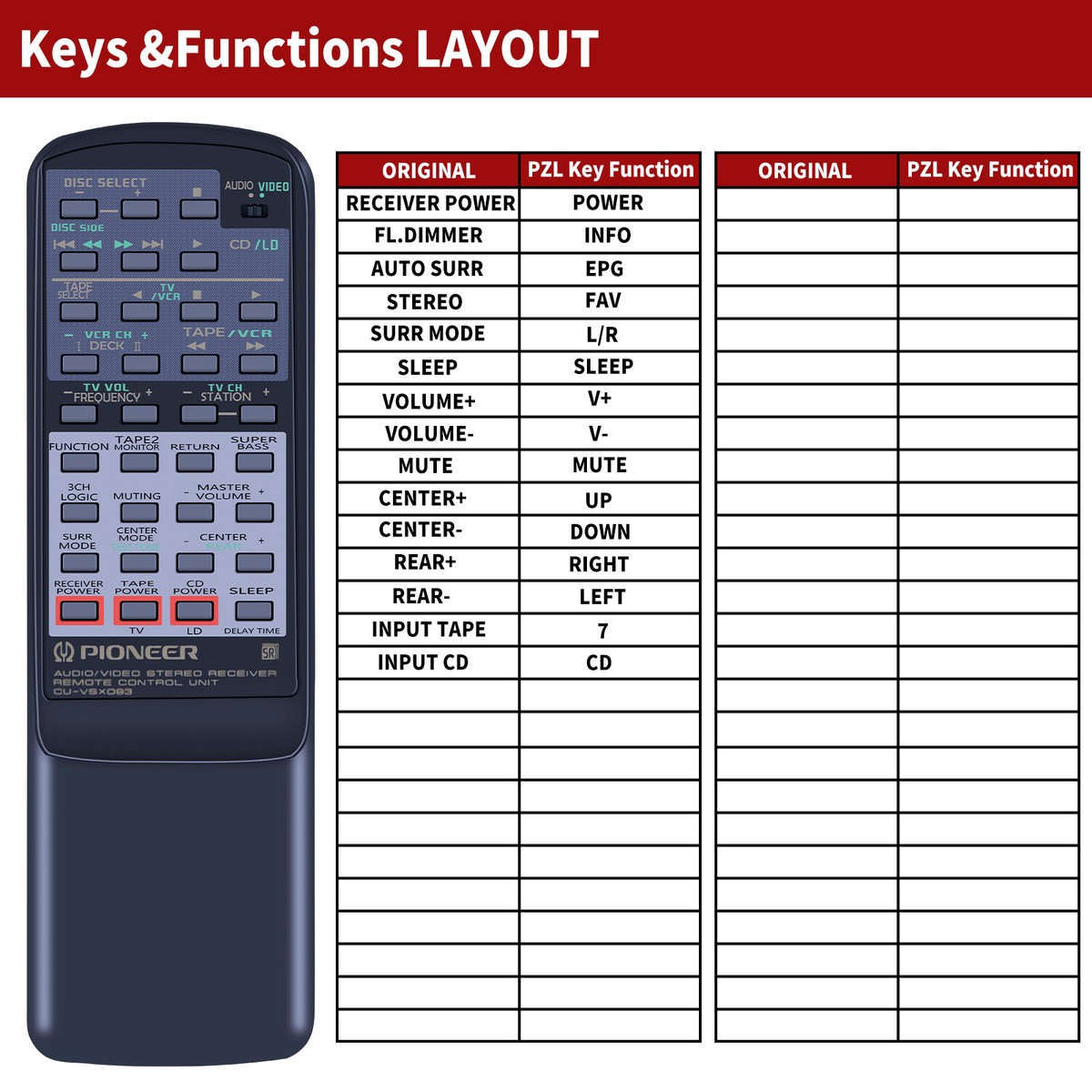 New CU-VSX093 Replacement Remote Control For Pioneer VSX455