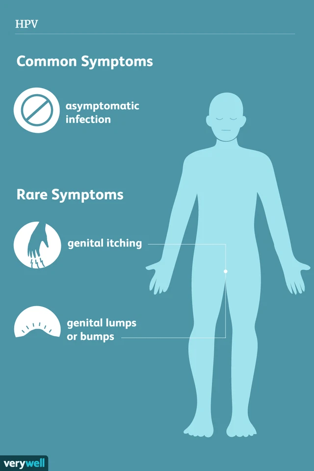 HIERBAS NATURALES PARA EL PAPILOMA MUJERES Y HOMBRES VIRUS DEL VPH - 120 CÁPSULAS - HECHO EN EE. UU. Foto 4 de 4