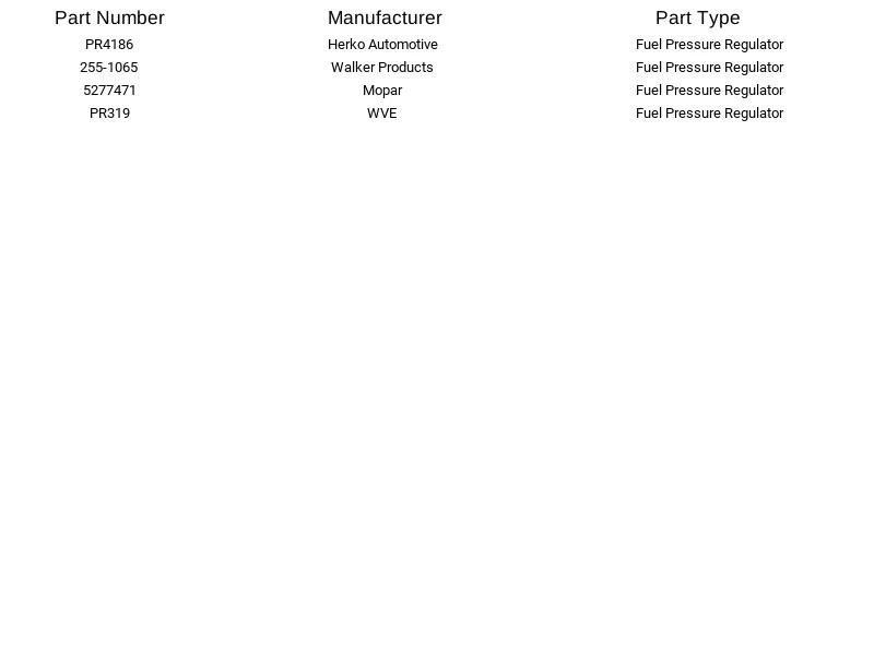 Herko Fuel Pressure Regulator PR4186 For Chrysler Dodge Eagle Intrepid 1993-1997 - Image 3 of 4