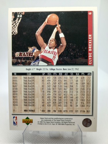 Clyde Drexler Basketball Cards - Pick A Card - Picture 36 of 36