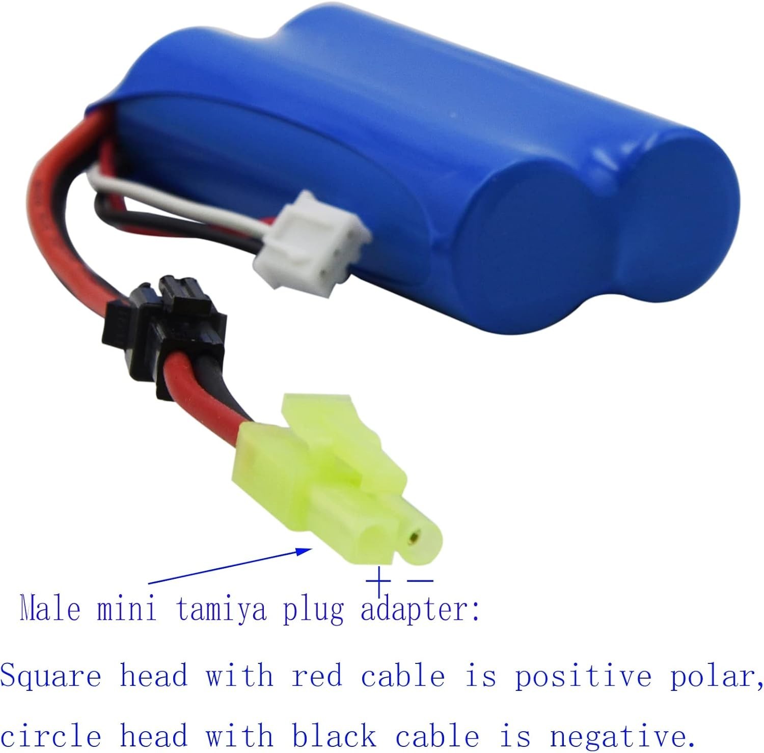 Slide 7