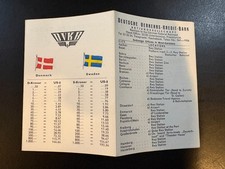 Ephemera - April 1961 Conversion Table - Europe - Read