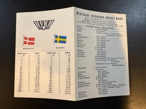 Ephemera - April 1961 Conversion Table - Europe - Read