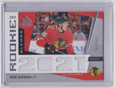 2021-22 UD SP GAME-USED 2021 ROOKIE BLENDS /125 MIKE HARDMAN #RB-MH BLACKHAWKS