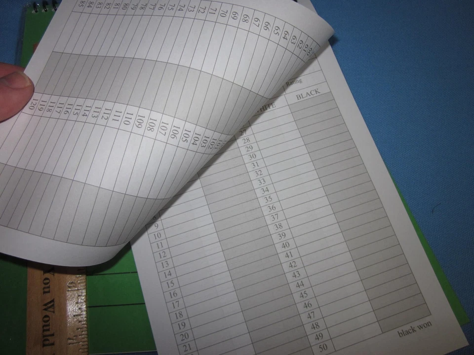 Two ~ US Chess Federation Commemorative Scorebooks - Image 3 of 4