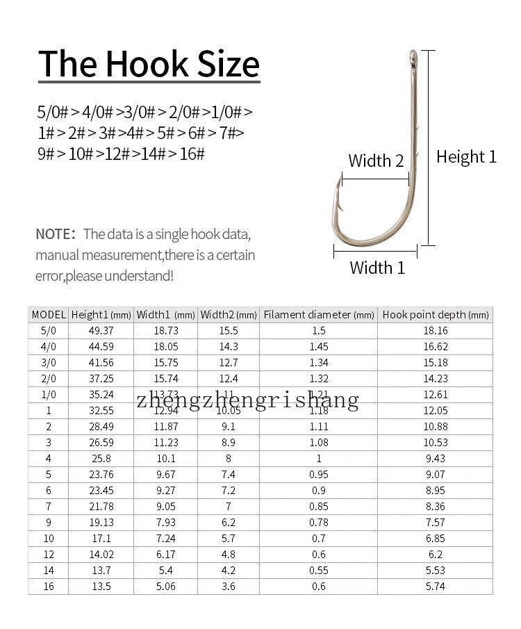 100Pcs Baitholder Bait Hook High Carbon Steel Silver Long Shank Fishing Hooks - Image 4 of 4