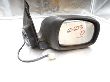 Retroviseur droit (ou coque) Suzuki SWIFT