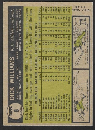 1961 Topps U Pick (1-200) Complete Your Set - Picture 11 of 239