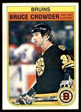 1982-83 O-Pee-Chee Bruce Crowder #9