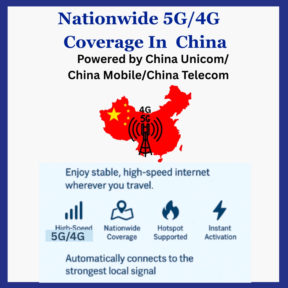 China Travel eSIM|5GB-50GB|30Days|5G/4G LTE Travel Data|QR Code via eBay message - Image 2 of 4