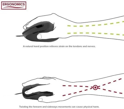 Speedlink PIAVO Ergonomic Vertical Mouse - wireless, ergonomic design, vertical, - Picture 7 of 10