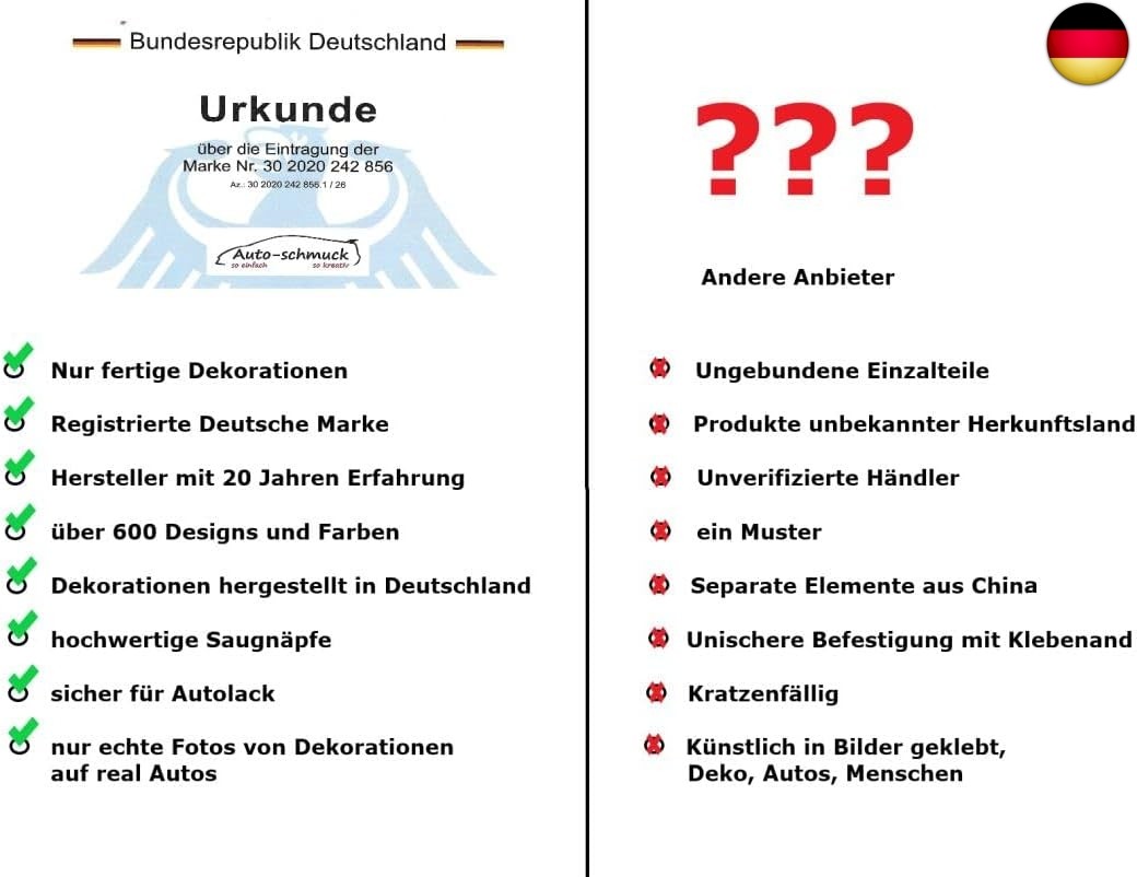 Bild 2 von 5