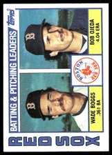 Red Sox   Checklist Wade Boggs  Bob Ojeda TL, CL 1984 Topps #786 Red Sox