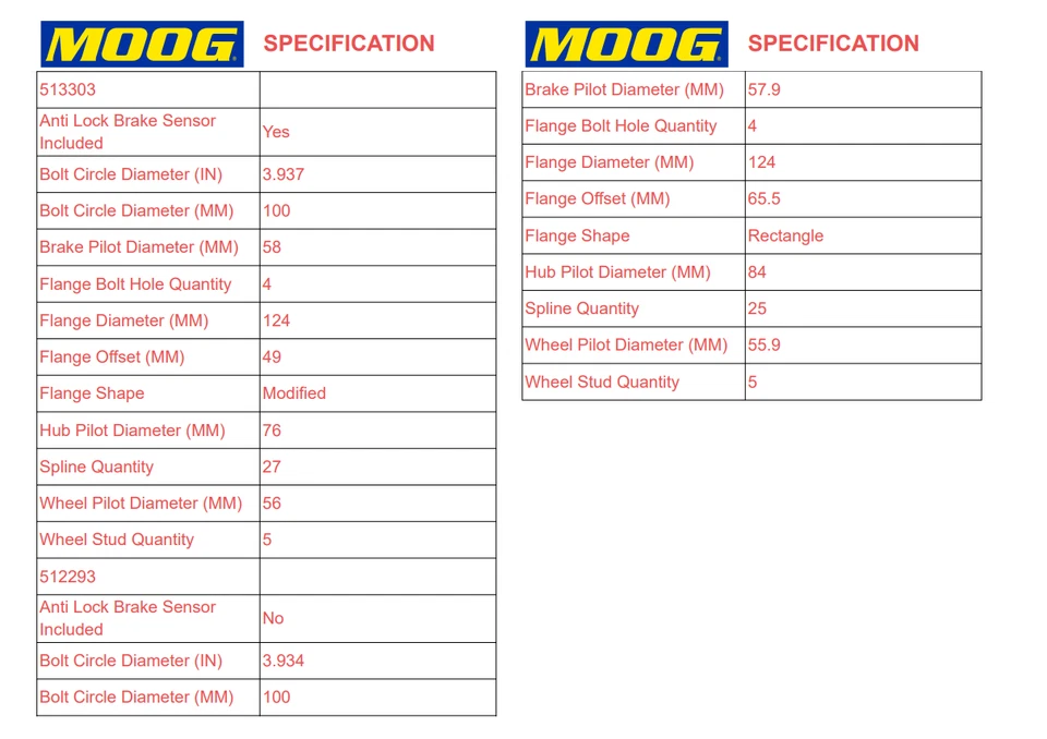 Conjunto de buje y cojinete de rueda delantera trasera Moog 4 piezas para Subaru Outback 2005-2009 Foto 3 de 4