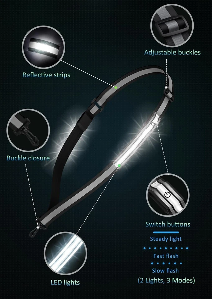 LED Reflective Belt Sash Walking Gear,Safety Lights for Walkers at Night,High Vi - Image 4 of 4
