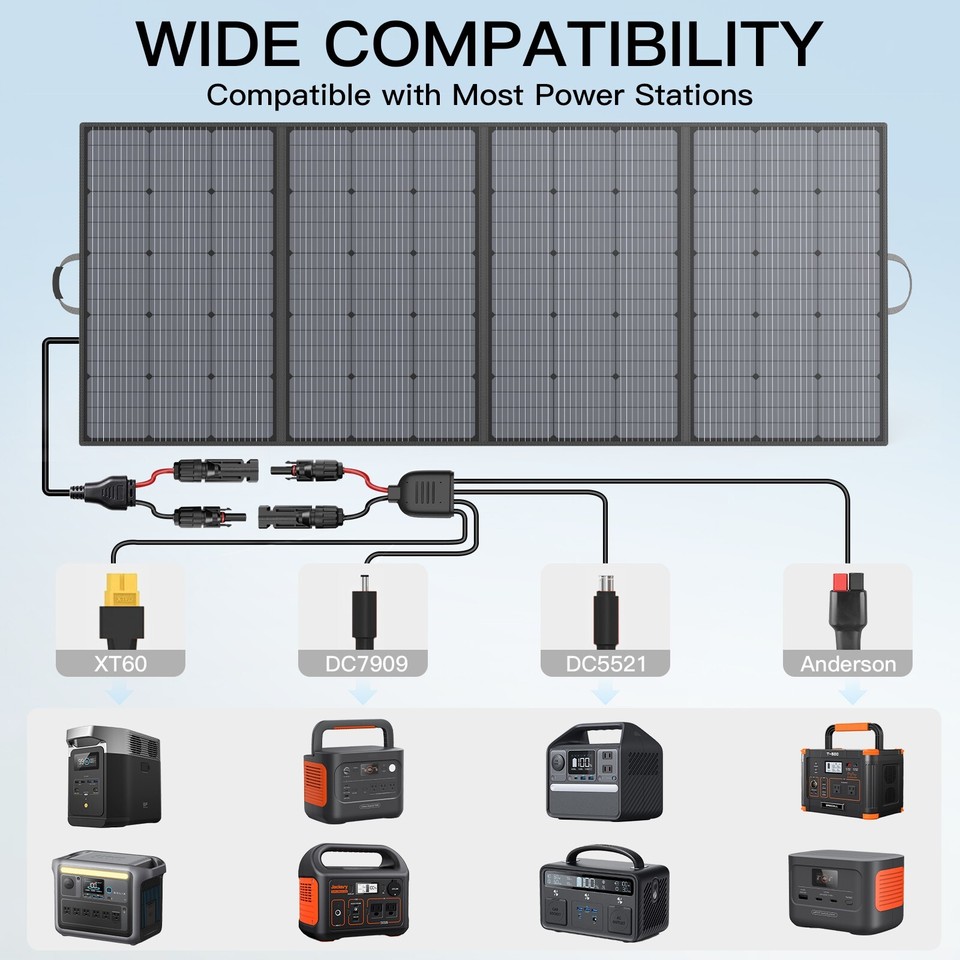 Solar Panel Ebay Portable Foldable Solar Panel Kit 110W 220W 400W 440W for Ecoflow Power ...