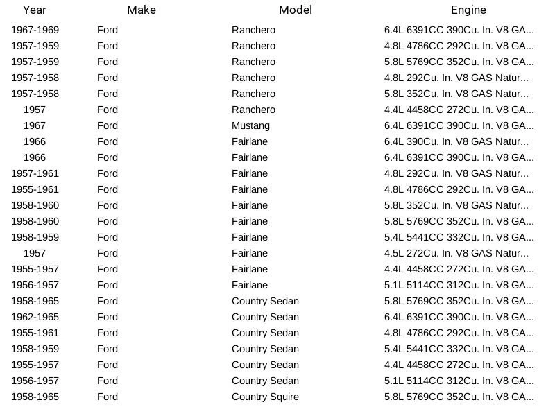 Herko Mechanical Fuel Pump BM6523 for Ford Mercury Edsel F-100 F-250 F-350 55-69 - Image 4 of 4