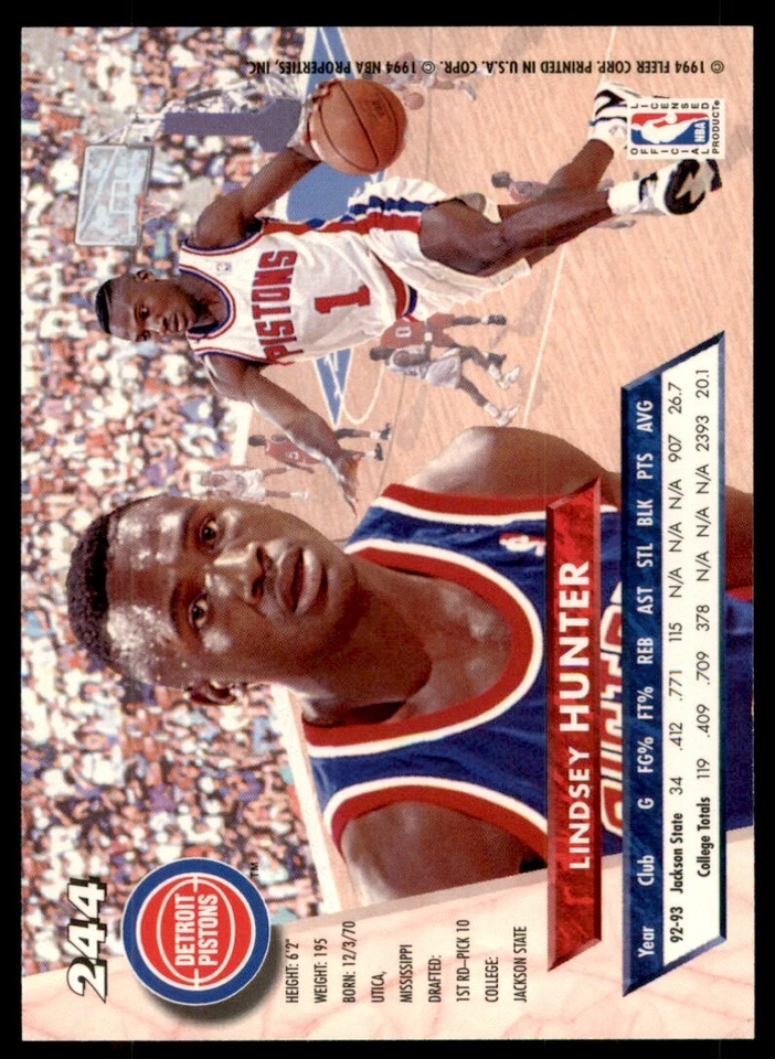 1993-94 Fleer Ultra Lindsey Hunter Detroit Pistons #244 - Image 2 of 2