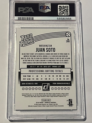 2018 Panini Chronicles - Donruss Rated Rookies Juan Soto #280 Teal