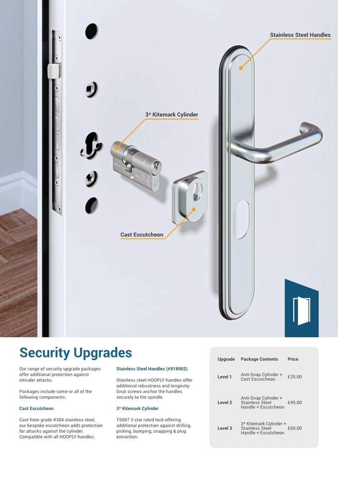 Steel Security Door with 19 Locking Points | Latham's Personnel Doors with Frame - Image 3 of 4