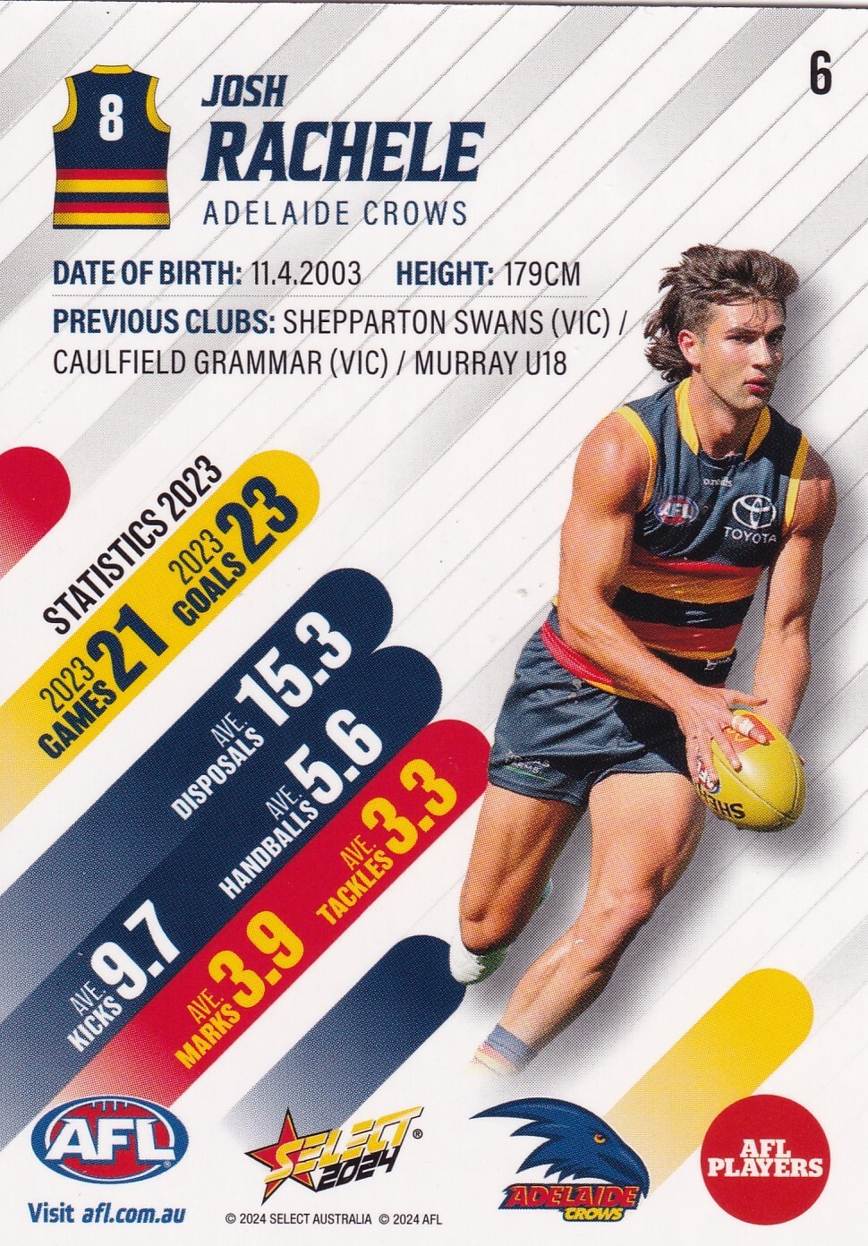 AFL 2024 Select Adelaide Crows - Josh Rachele Card No.6 | eBay