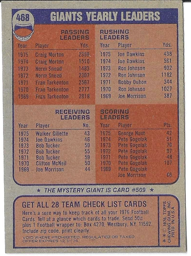 1976 Topps Football Unmarked Team & Set Checklists - You Pick (Volume Discount) - Picture 52 of 74