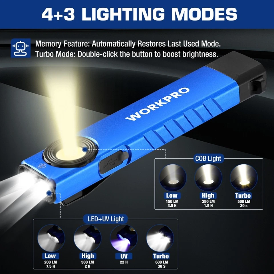 WORKPRO 600 Lumens Rechargeable LED Work Light Flat Pocket Flashlight w/UV Light - Image 2 of 4