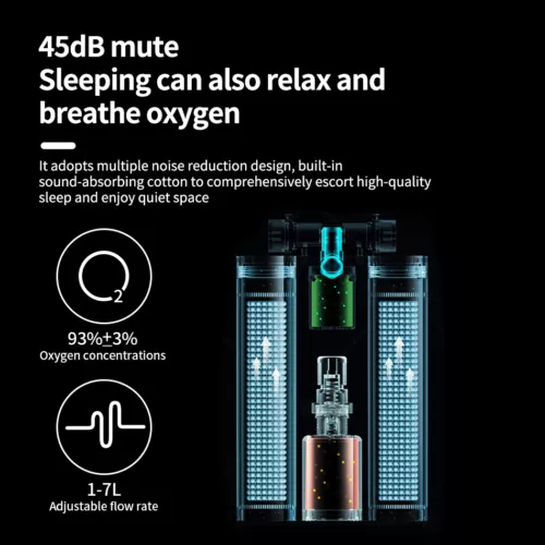1-7L/min 230V SauerstoffKonzentrator Tragbarer intelligenter Sauerstoffgerät DE - Bild 12 von 14