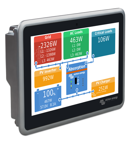 B&Q - Victron Ekrano Gx Monitoring System - Image 4