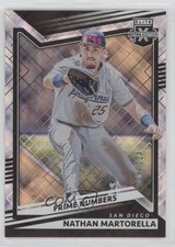 2022 Panini Elite Extra Edition Prime Numbers A /224 Nathan Martorella #150 09j5