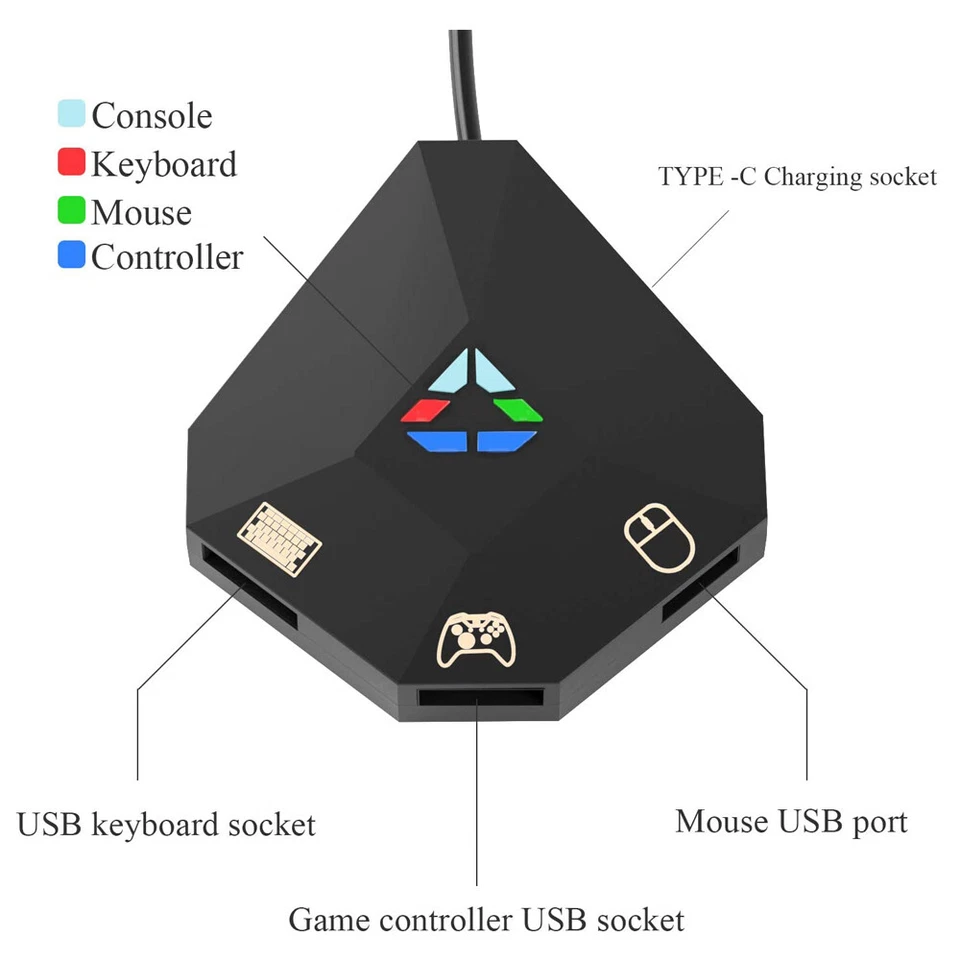 Keyboard Mouse Adapter LED Indicator Converter for PS4 /PS3/Xbox One/ Xbox 360 - Image 2 of 4