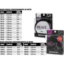 DAIWA BRAVE FINESSE E MONSTER 100% FLUOROCARBON 80mt made in  japan