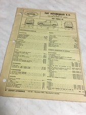 Revue technique Fiat 900