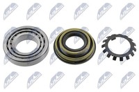 NTY Radlagersatz Hinterachse, Links, Rechts U.A. FüR Ford, Mazda, Nissan, Opel