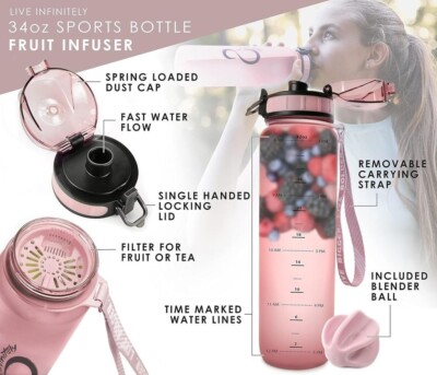 Sports Bottle Special 4-pack - Live Infinitely 34 oz. Coral - GLiBz ...