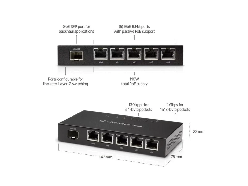 Ubiquiti EdgeRouter X SFP, Gigabit Ethernet Router (ER-X-SFP) - Image 2 of 4