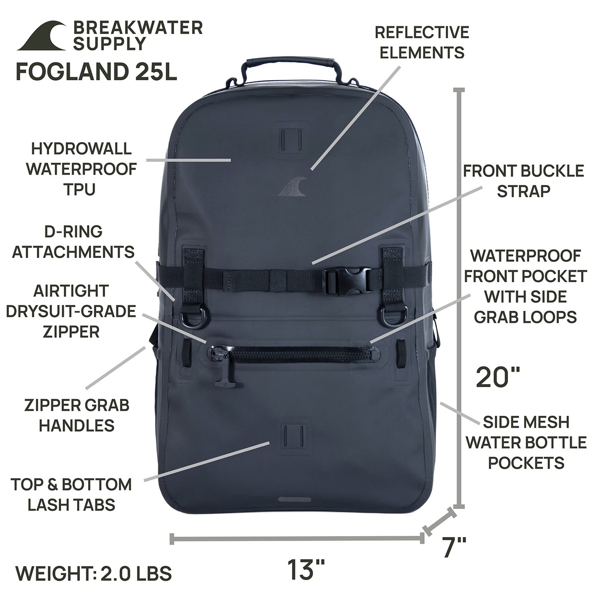 Breakwater Fogland – Sac à Dos 25L Submersible, TPU étanche, Flottant, Avec Housse 16″ Et Poches Hermétiques