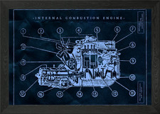 Car engine blueprint Framed Wall Art Poster Canvas Print Picture