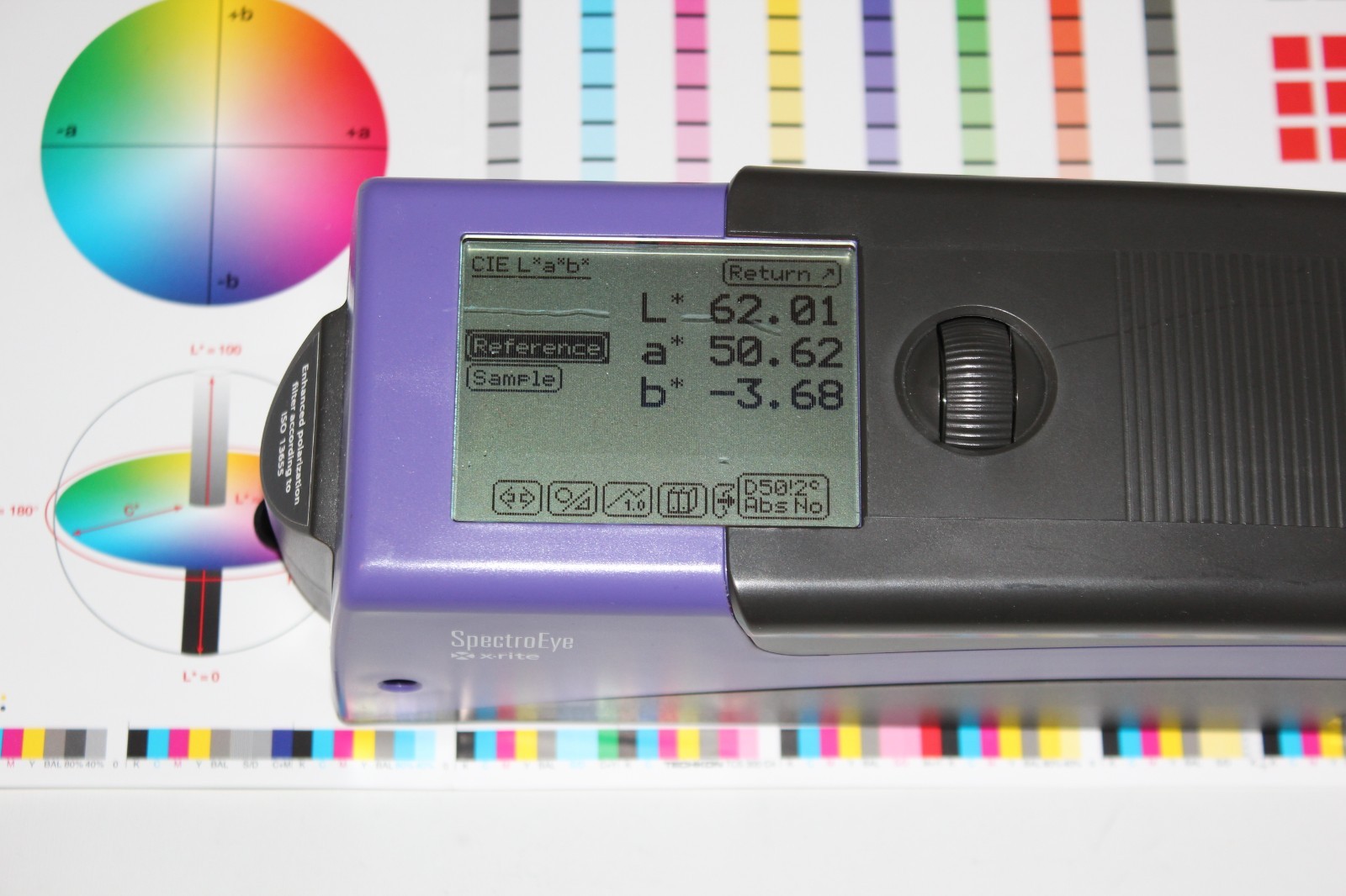 X-Rite SpectroEye XRGA GretagMacbeth L.a.b. , _ ΔE 2000, ISO E, Pantone Dot